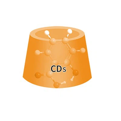 50%-os szalicilsav zárványkomplex