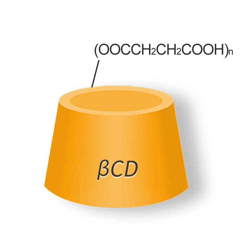 Succinyl Beta Cyclodextrin